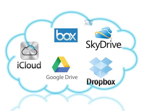 cloud storage devices - مدونة التقنية العربية