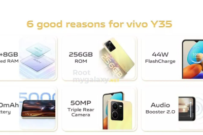 هاتف Vivo Y35 4G سيتميز بمعالج Snapdragon 680 وبطارية بسعة 5000 مللي أمبير