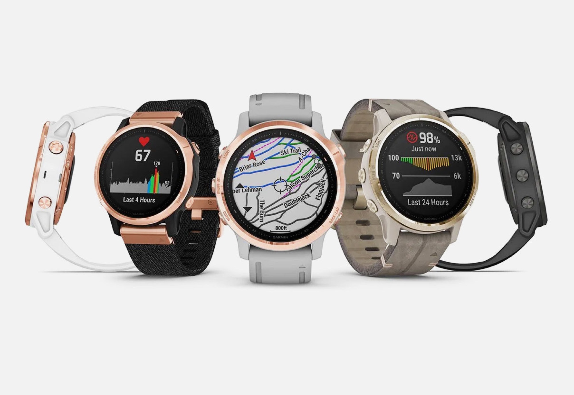 الإصدار التجريبي 23.80 من Garmin متاح مع اختصارات جديدة متاحة لساعات Fenix 6 و MARQ الذكية